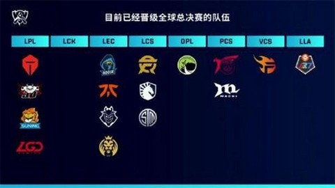 英雄联盟s10到什么时候结束[图2]