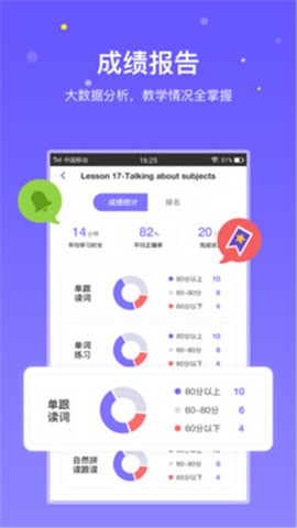 趣学英语教师[图1]