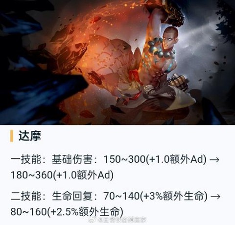 王者荣耀怎么增强英雄[图2]