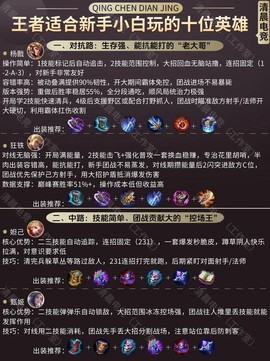 王者荣耀怎么随机英雄[图1]