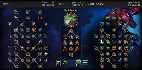 魔兽世界猎人怎么加天赋[图2]