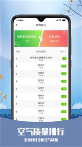 磨叽天气[图2]