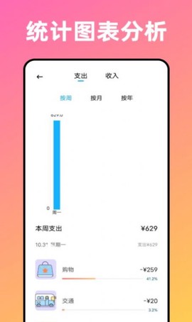 卡片记账喵图2