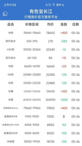 长江有色[图1]