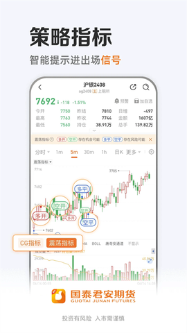 国泰君安期货图2