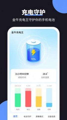 金牛充电王图3