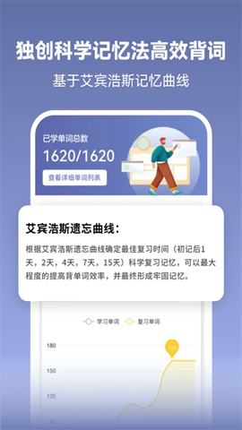 莱特德语学习背单词图3
