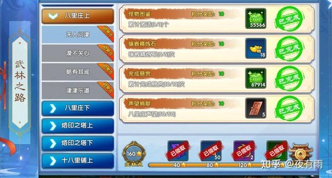 武林外传怎么查积分[图1]