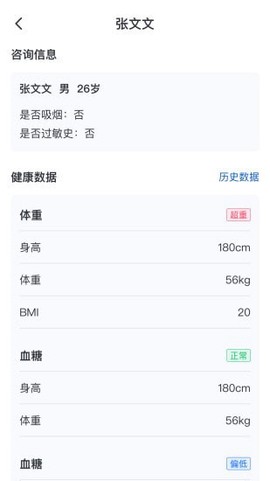 啄木医生[图2]