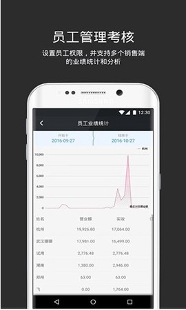 多客管理图1