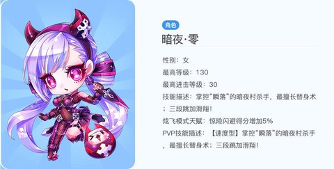天天酷跑暗夜零怎么得[图2]