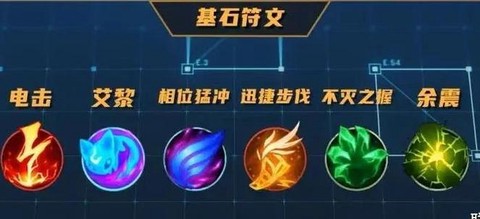 英雄联盟符文符文怎么弄[图2]