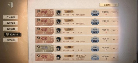 第五人格人格怎么分[图2]