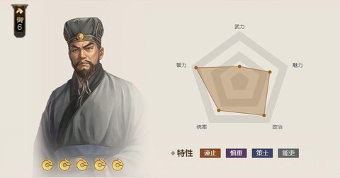 三国志13田丰如何[图2]