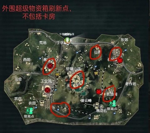 绝地求生红点有什么用[图1]