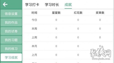 小哈利英语图1