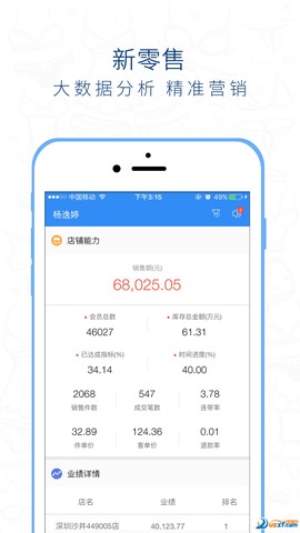 桃运营图1