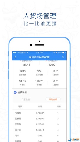 桃运营图2