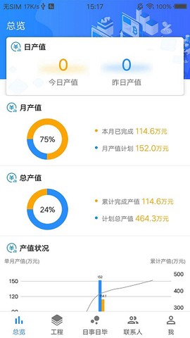 多邦路云图2