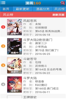 漫画160[图3]