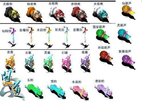 问道手游坐骑用什么