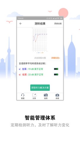 听力检测图1