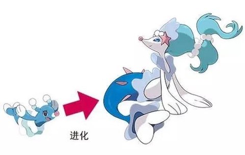 口袋妖怪日月怎么进化