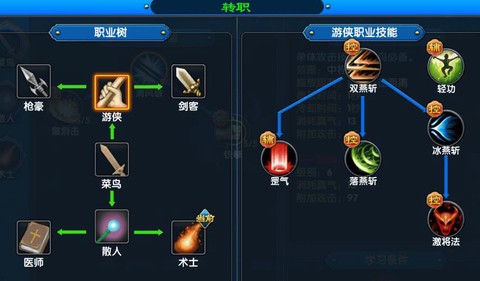 武林外传花雨怎么转职