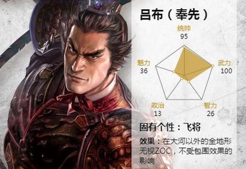 三国志13怎么吕布[图2]