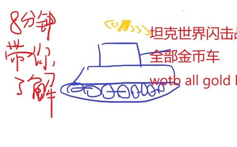 坦克世界怎么刷金币车[图1]