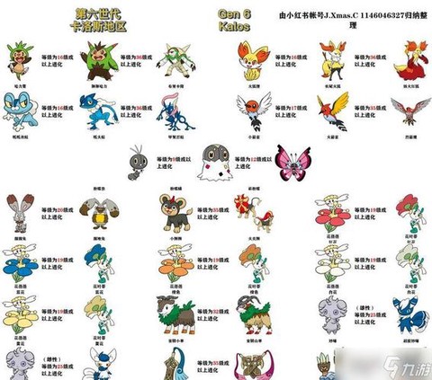 口袋妖怪坏蛋是什么[图1]
