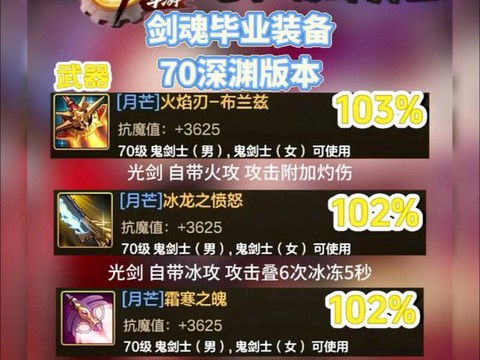 问道手游剑魂练什么[图1]