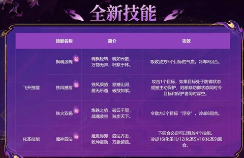 梦幻西游飞升怎么杀