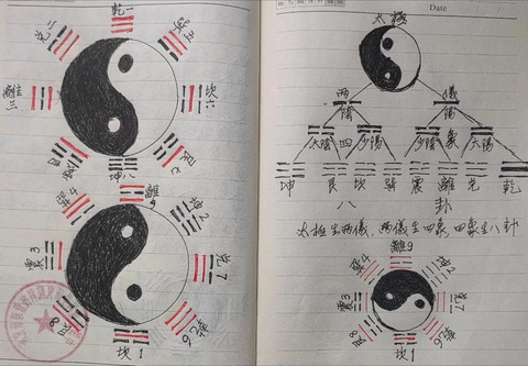 什么太极八卦九阴真经