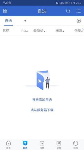 民生期货图3