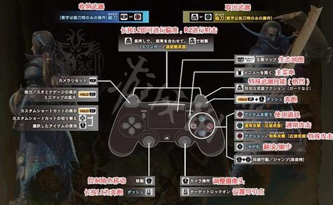 怪物猎人世界pc怎么快速调和