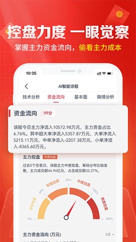 白马财经图3