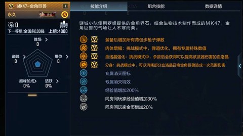 穿越火线手游行业词库