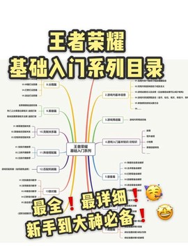 新手怎么玩王者荣耀[图1]
