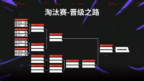 英雄联盟比赛服怎么进[图2]