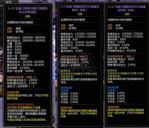 手游龙之谷首饰怎么卖