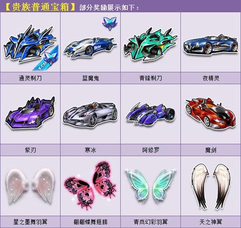 qq飞车车队贵族有什么用[图2]