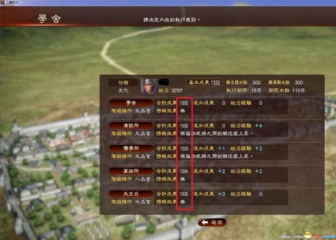 三国志13内政怎么[图2]