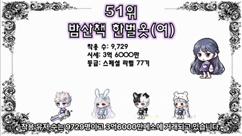 冒险岛2时装怎么打孔[图2]