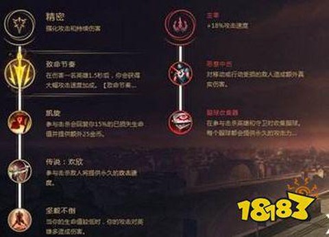 英雄联盟蛮王怎么打[图1]