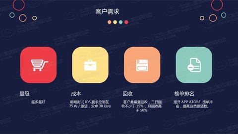 永恒纪元怎么看邮件