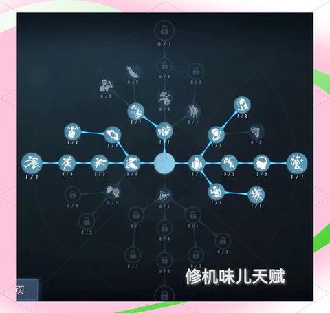 第五人格金身怎么点