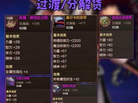 dnf奶爸左槽带什么[图1]