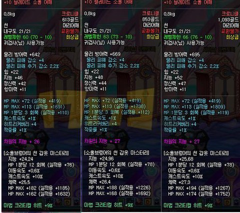 dnf时空护肩怎么得