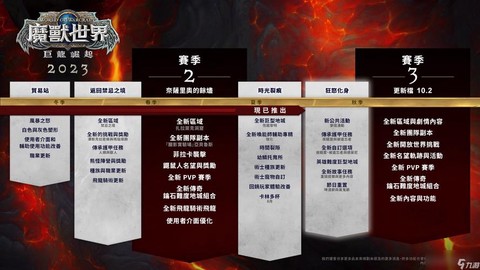 魔兽世界什么时候出[图1]